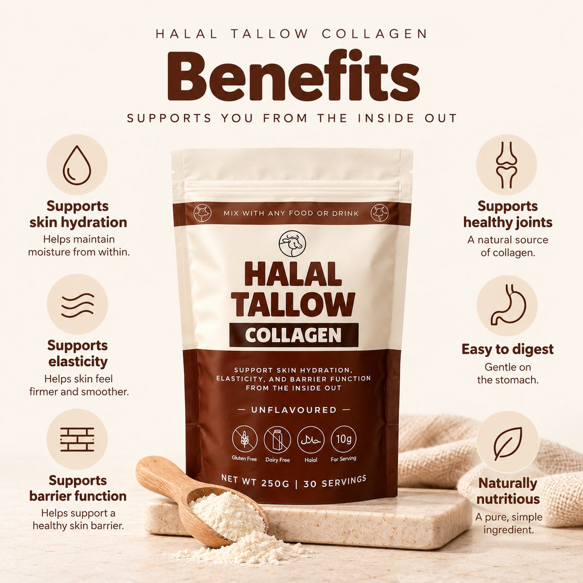Halal Tallow Collagen pouch with six benefit icons